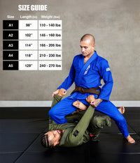 Brazilian Jiu Jitsu Adults BJJ Brown Belt