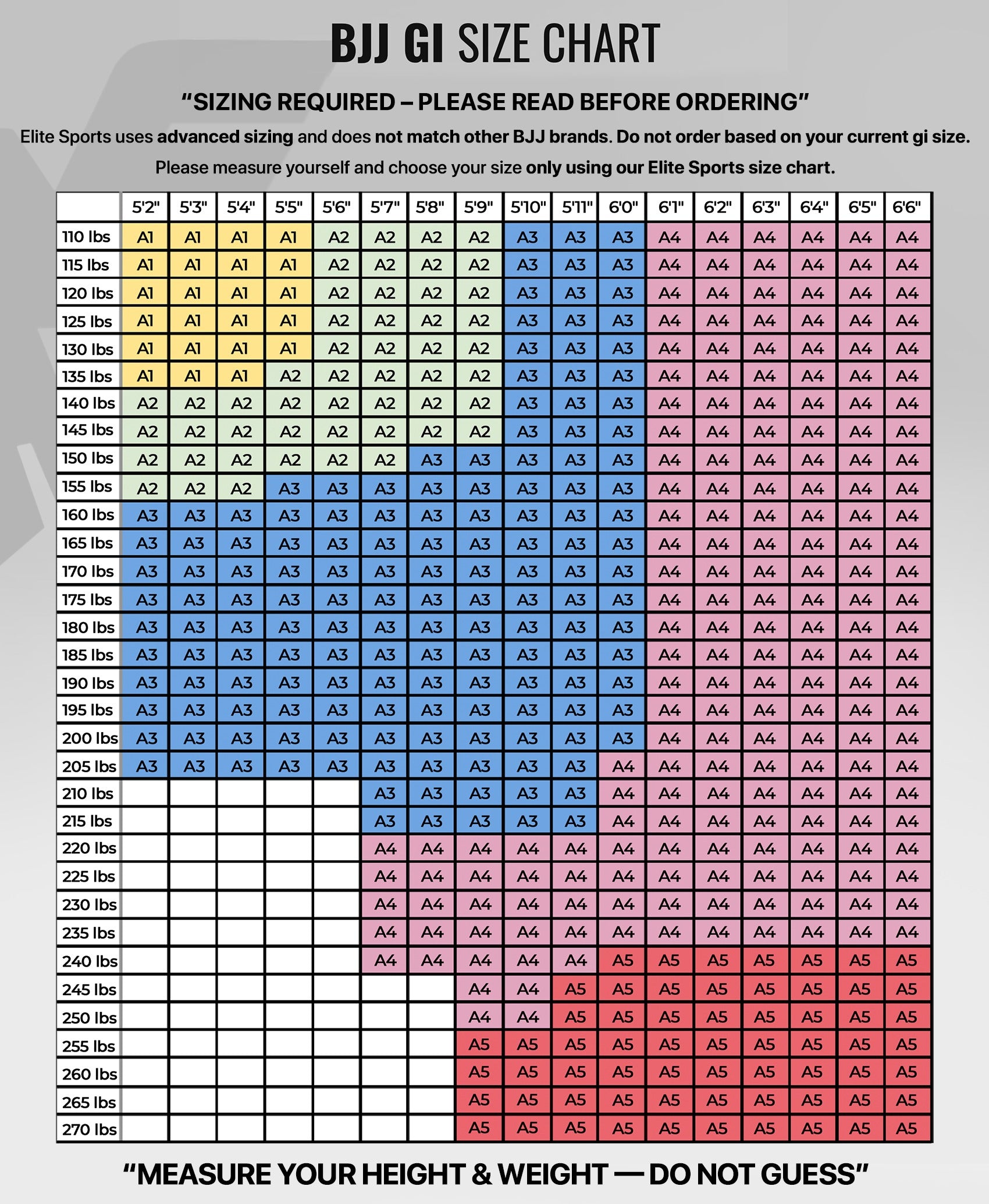 elite sports core blue mens wholesale bjj wholesale uniform size chart