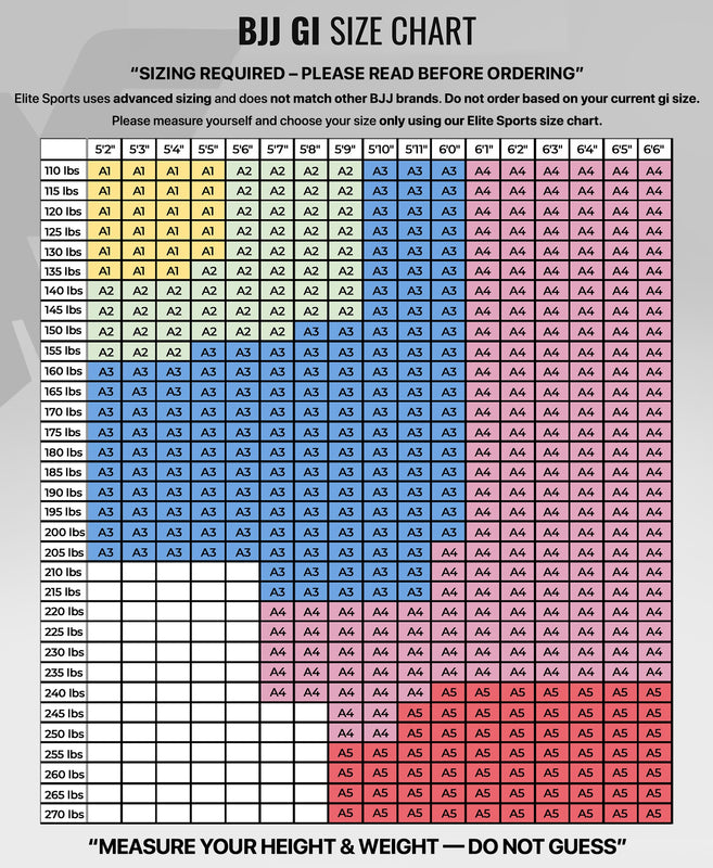 Men's Core Blue Brazilian Jiu Jitsu BJJ Gi