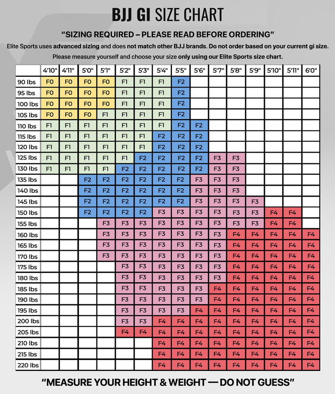 Women's Core Pink Brazilian Jiu Jitsu BJJ Gi