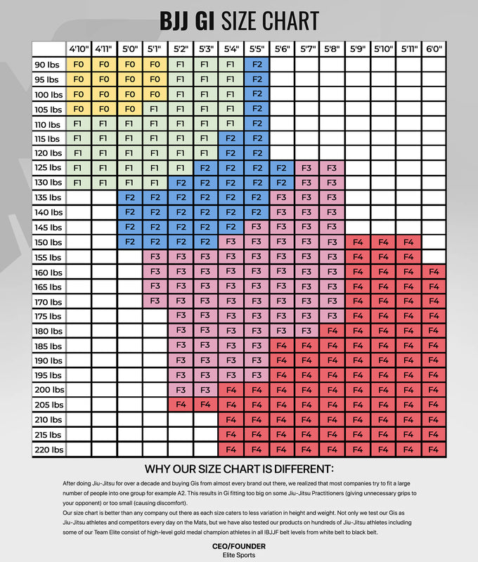 Women's Core Purple Brazilian Jiu Jitsu BJJ Gi