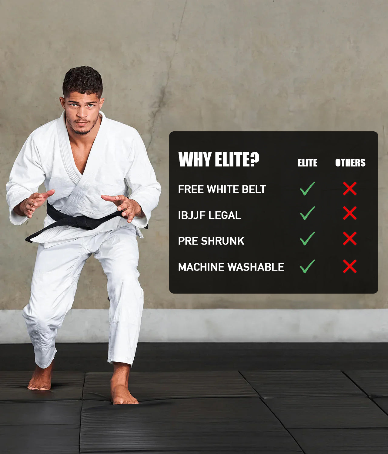 elite core essential mens jiu jitsu uniform technical features