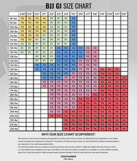 Women's Core Purple Brazilian Jiu Jitsu BJJ Gi Size Chart