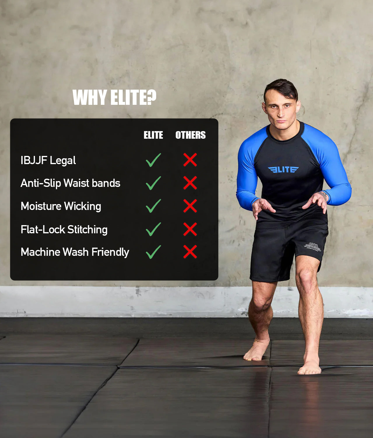 Standard Blue Long Sleeve No-Gi Mens BJJ Rash Guard