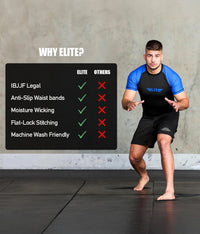Standard Blue Short Sleeve No-Gi Mens BJJ Rash Guard