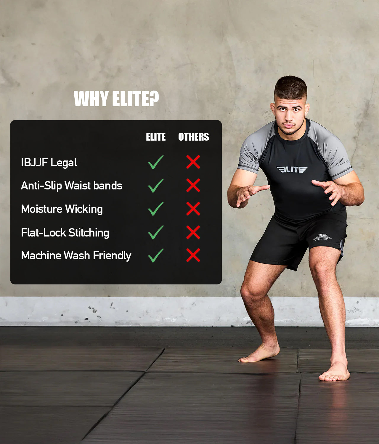 Standard Gray Short Sleeve No-Gi Mens BJJ Rash Guard