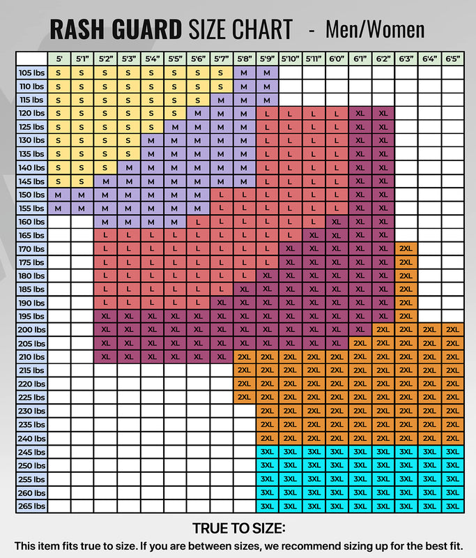 Standard Red Short Sleeve No-Gi Mens BJJ Rash Guard