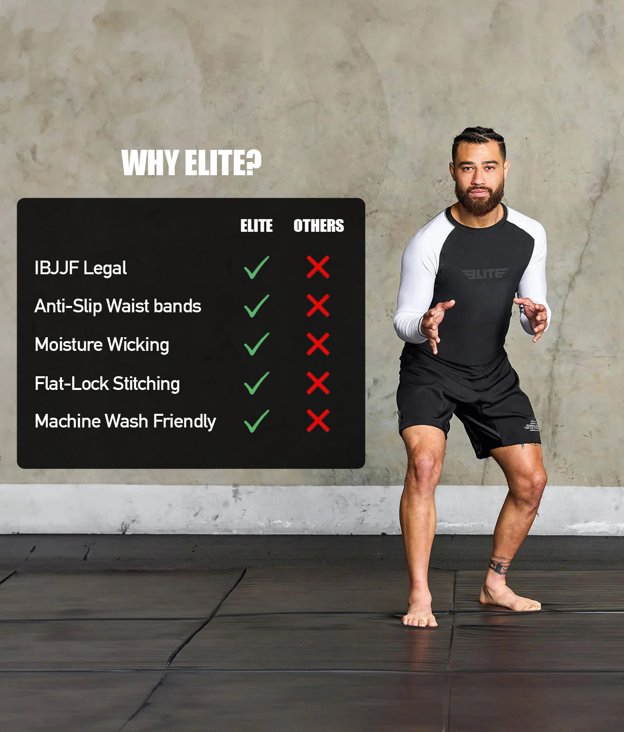 Standard White Long Sleeve No-Gi Mens BJJ Rash Guard