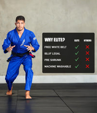 elite sports core blue mens bjj wholesale uniform technical features