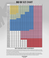 Men's Core Military Green Brazilian Jiu Jitsu BJJ Gi Size Chart