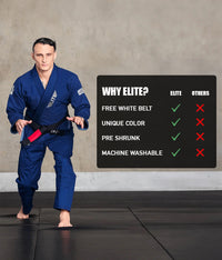 elite sports core navy mens bjj wholesale uniform technical features