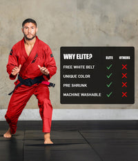 elite core red mens bjj uniform technical features