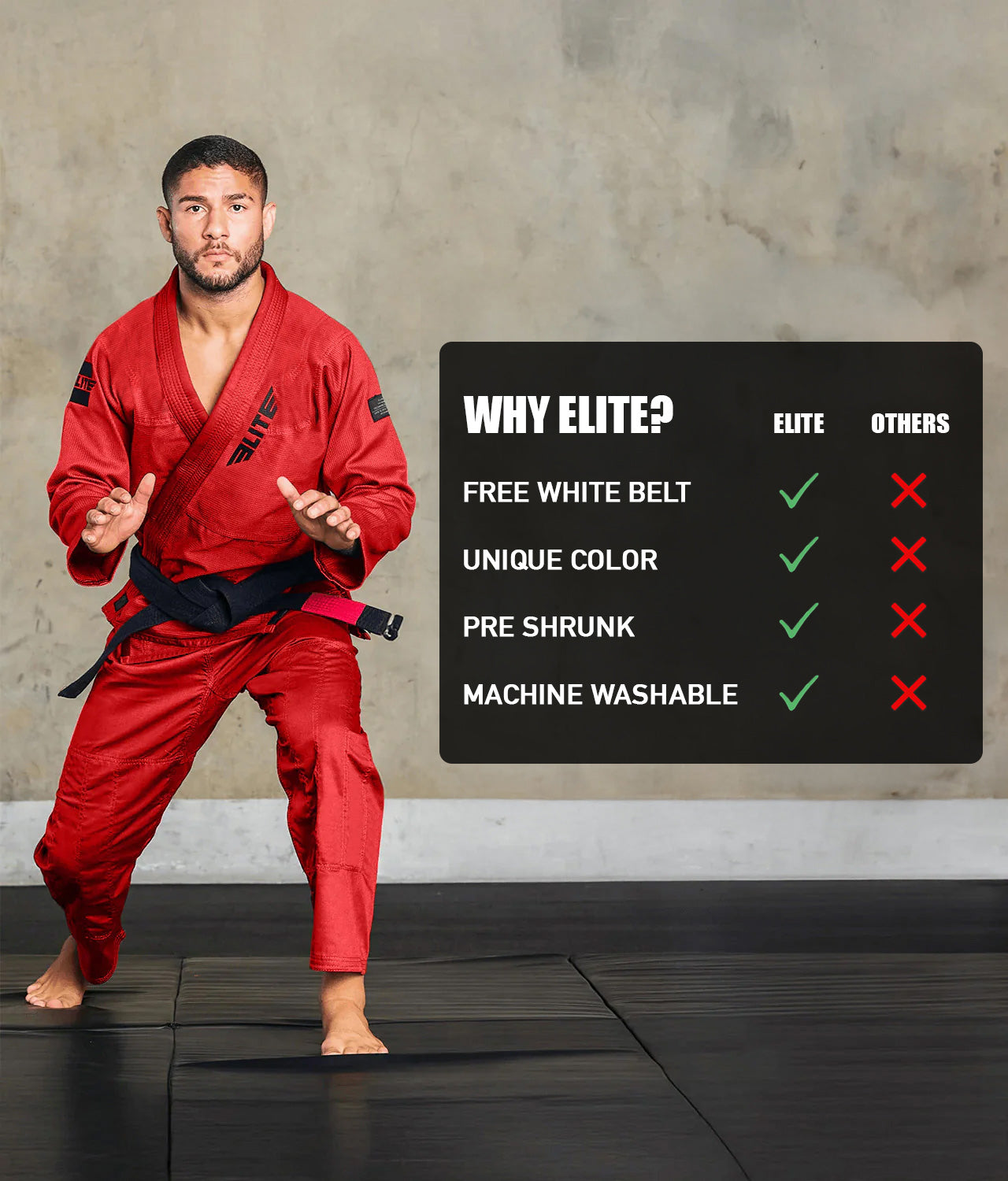 elite core red mens bjj uniform technical features