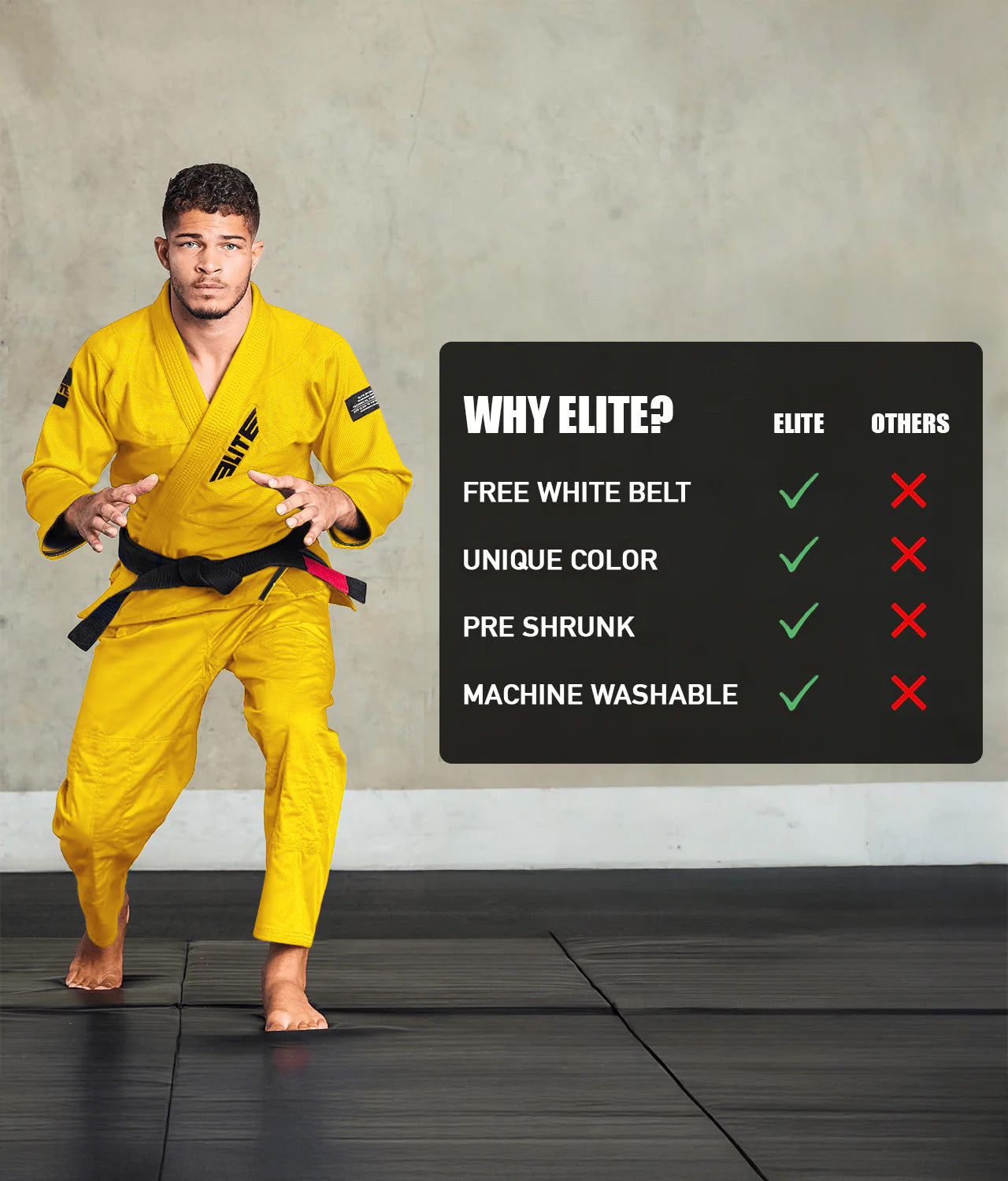 elite core yellow mens bjj uniform technical features