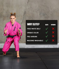 elite sports core pink females bjj wholesale uniform technical features