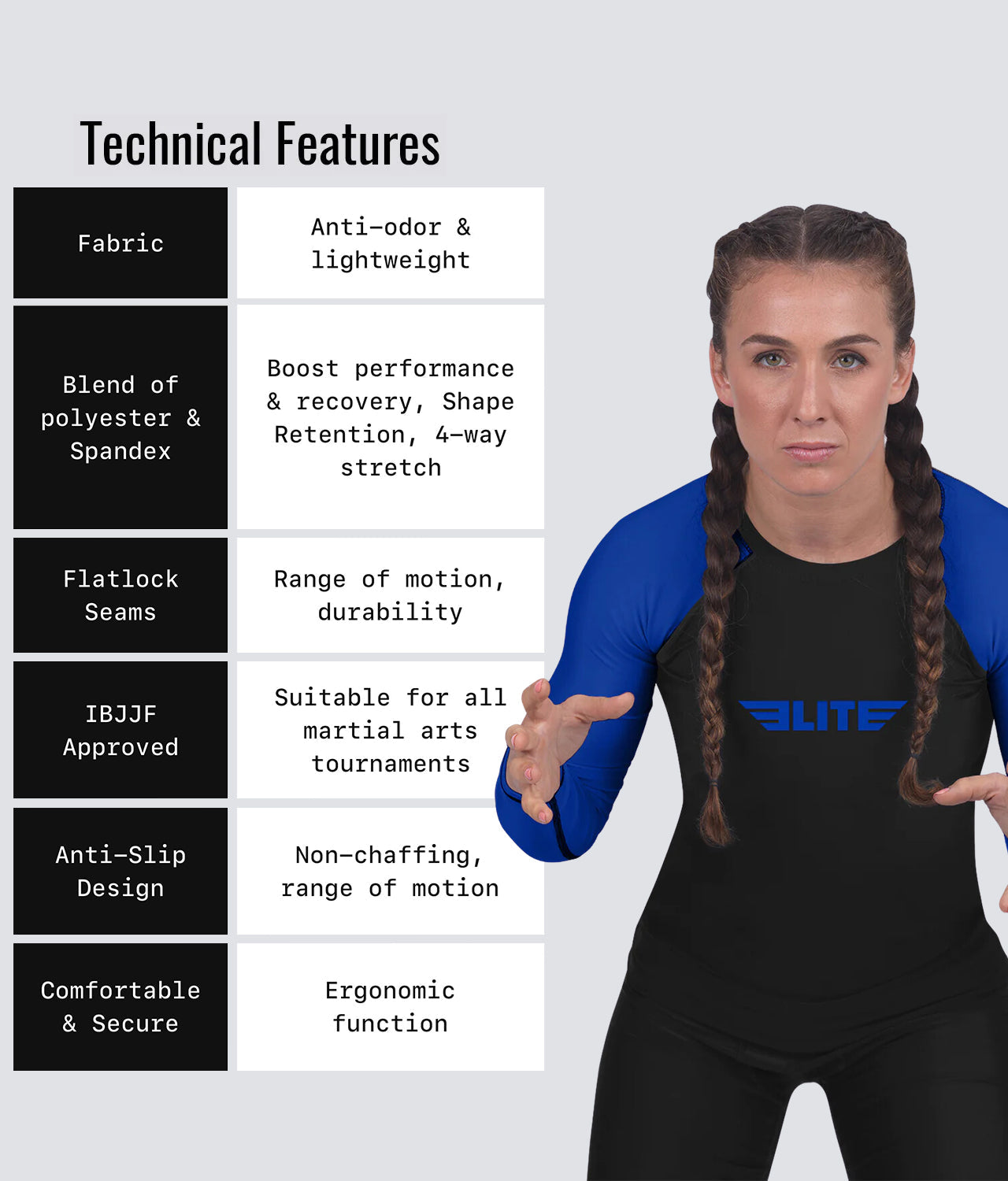 standard blue long sleeve ladies bjj rashguard technical features