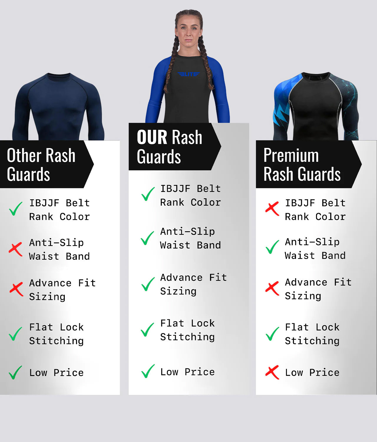 standard blue long sleeve womens ibjjf approved bjj rashguard