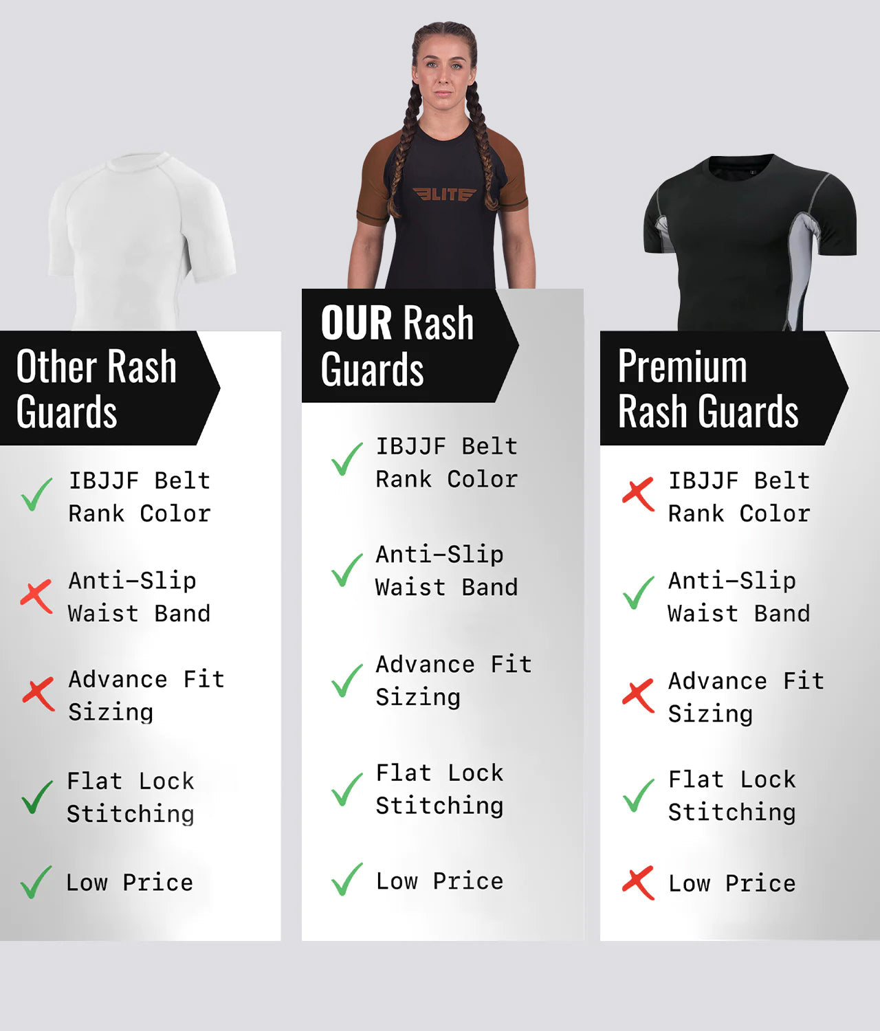standard brown short sleeve womens ibjjf approved bjj rashguard