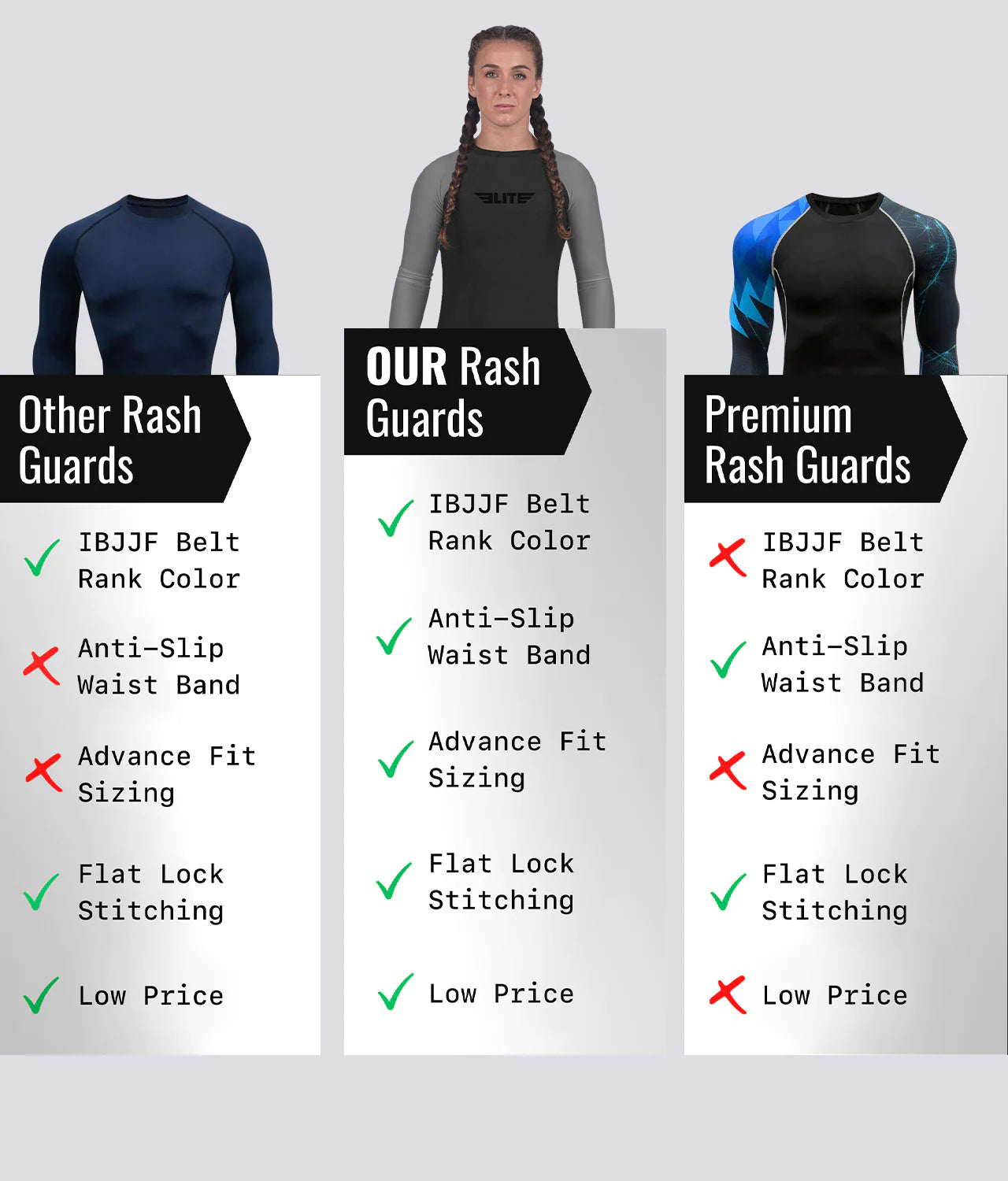 standard gray long sleeve womens ibjjf approved bjj rashguard