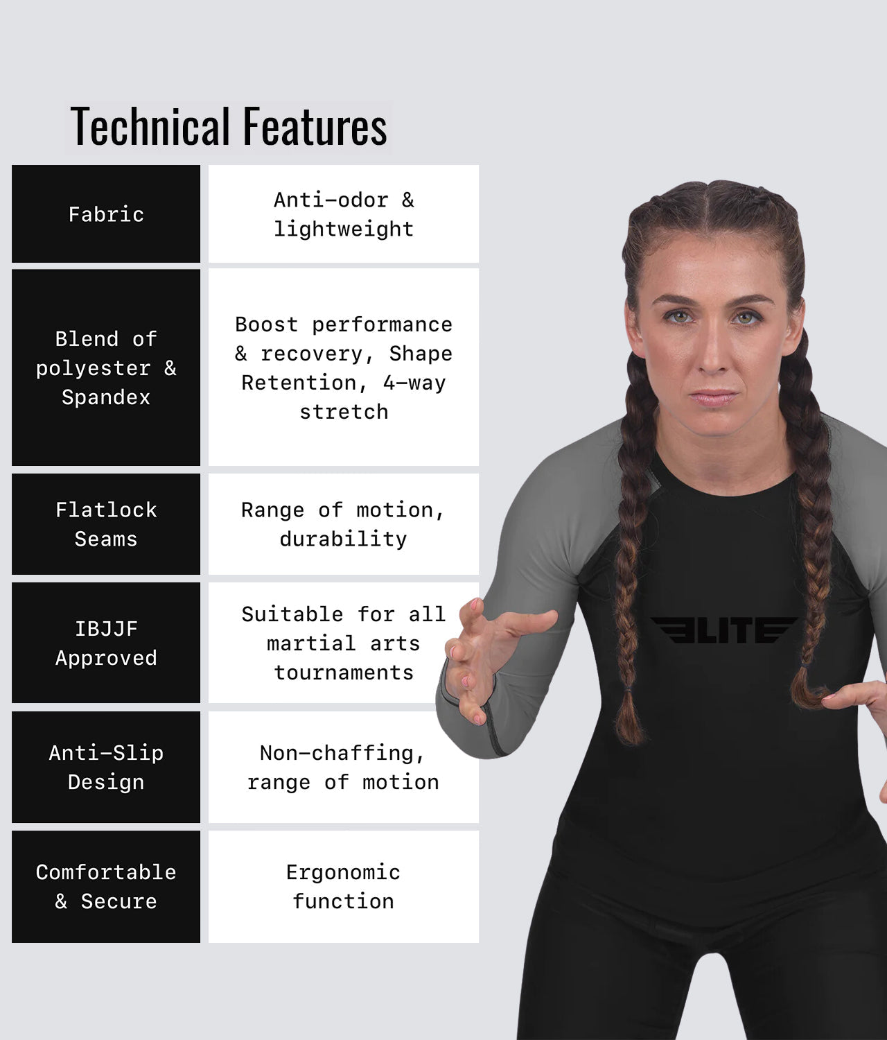 standard gray long sleeve ladies bjj rashguard technical features