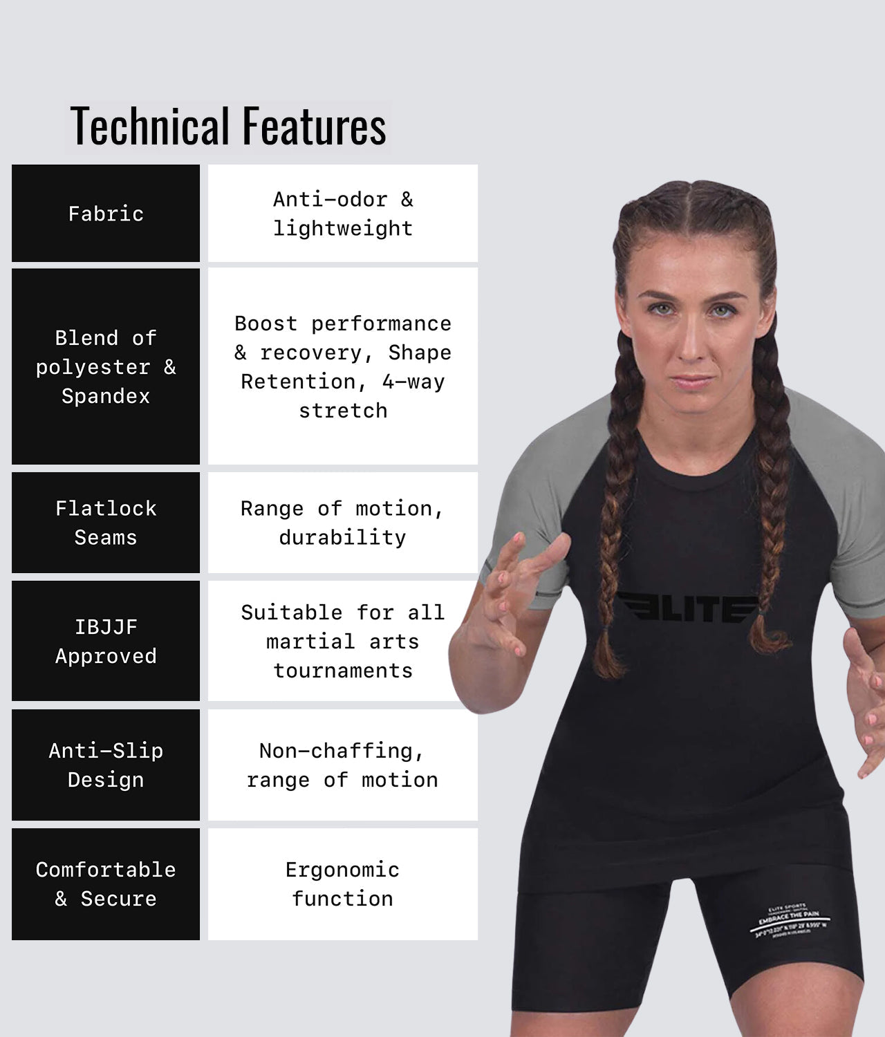 standard gray short sleeve ladies bjj rashguard technical features