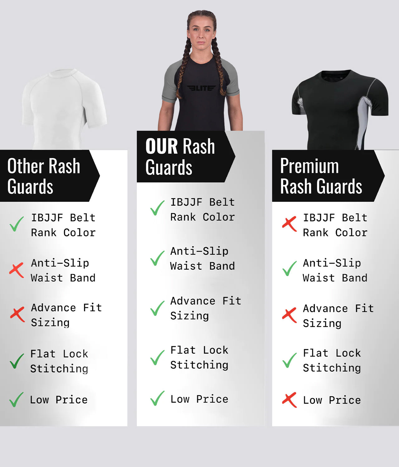 standard gray short sleeve womens ibjjf approved bjj rashguard