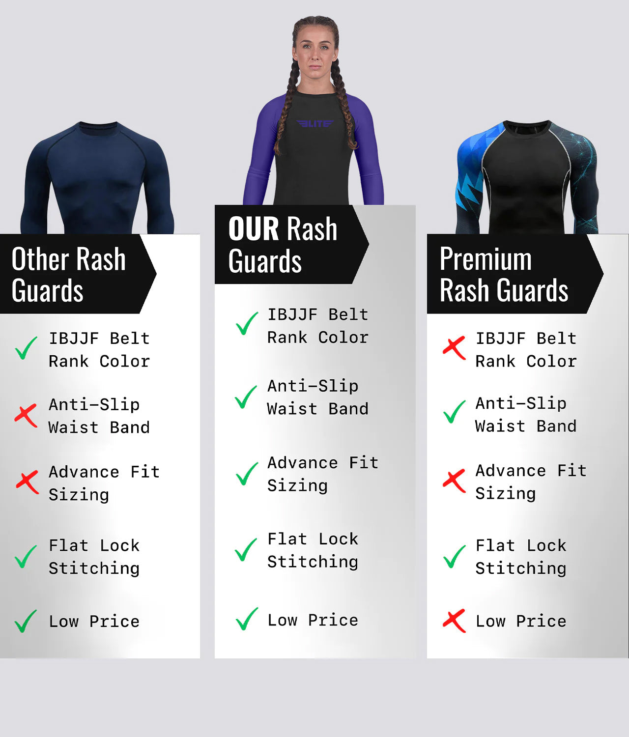 standard purple long sleeve womens ibjjf approved bjj rashguard