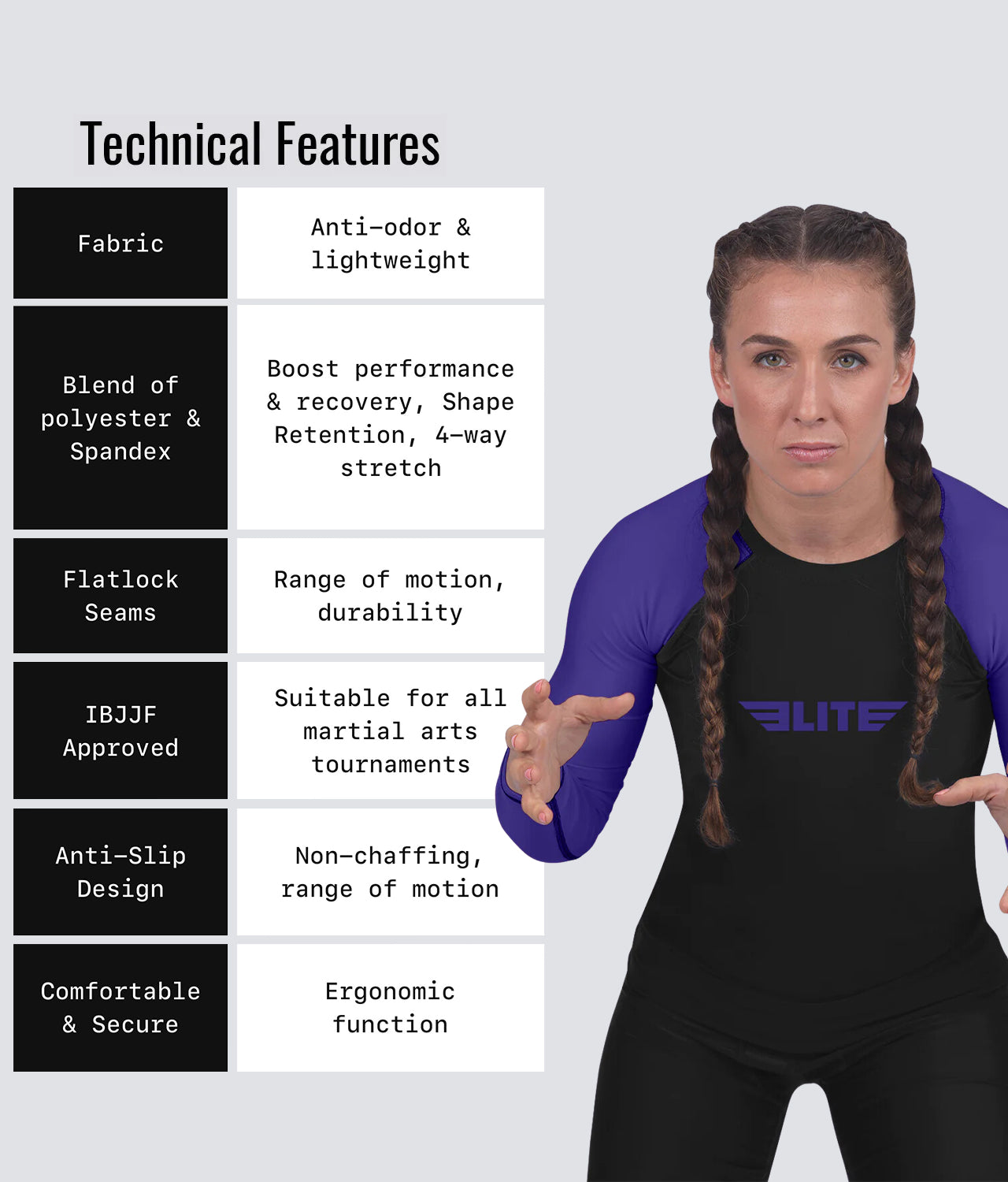 standard purple long sleeve ladies bjj rashguard technical features