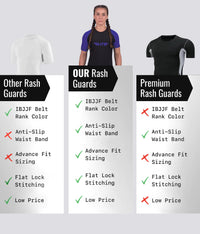 standard purple short sleeve womens ibjjf approved bjj rashguard