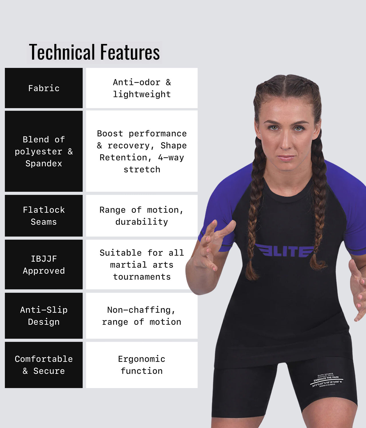 standard purple short sleeve ladies bjj rashguard technical features