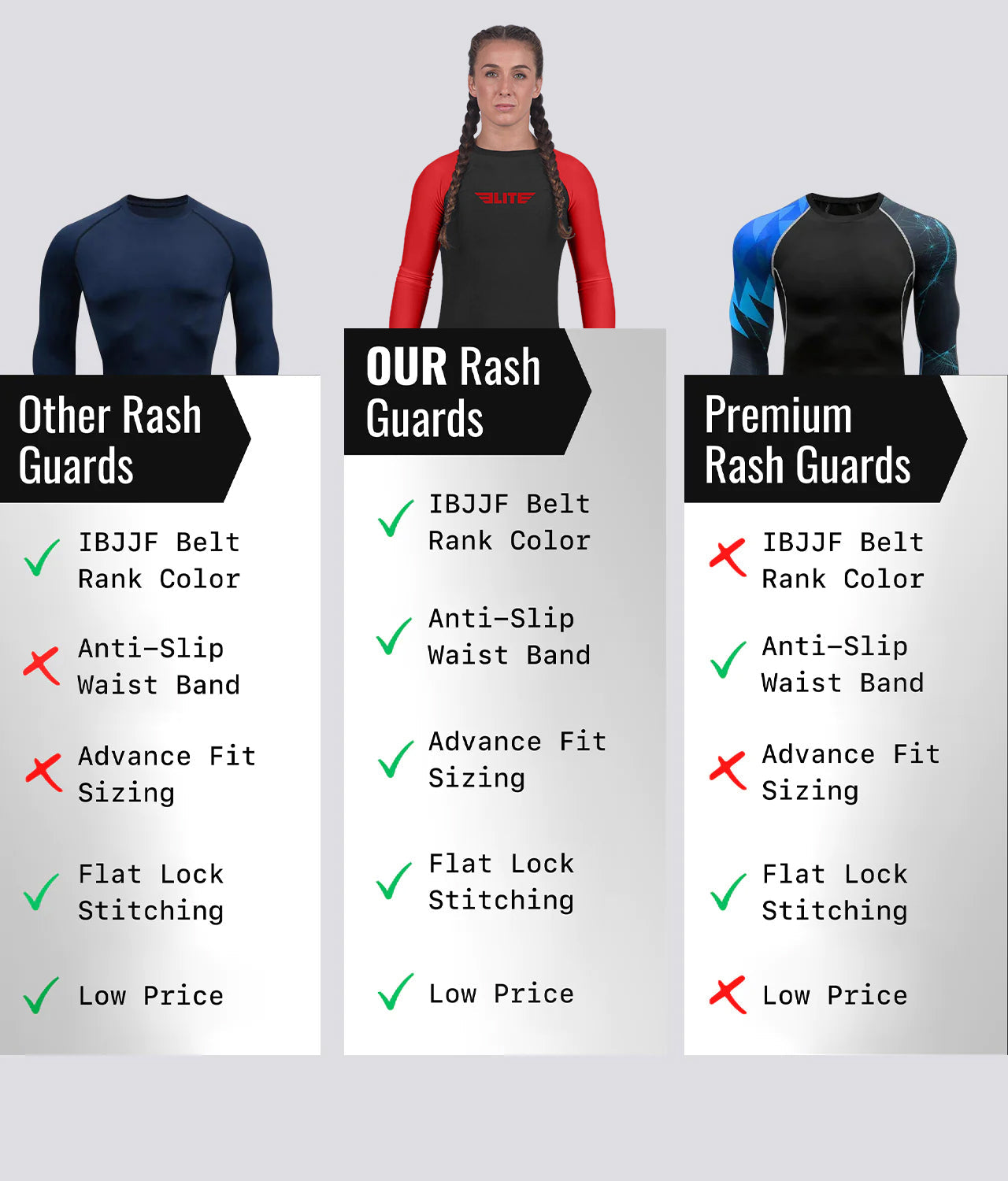 standard red long sleeve womens ibjjf approved bjj rashguard