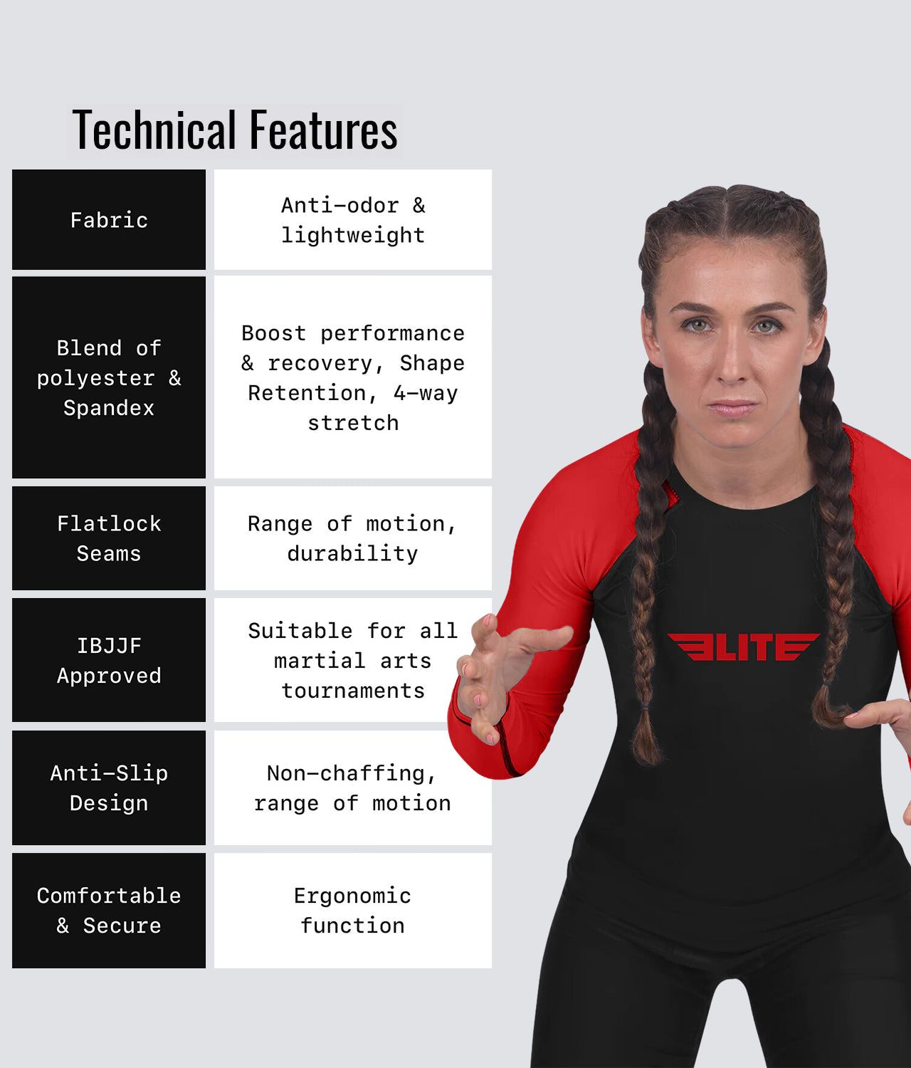 standard red long sleeve ladies bjj rashguard technical features