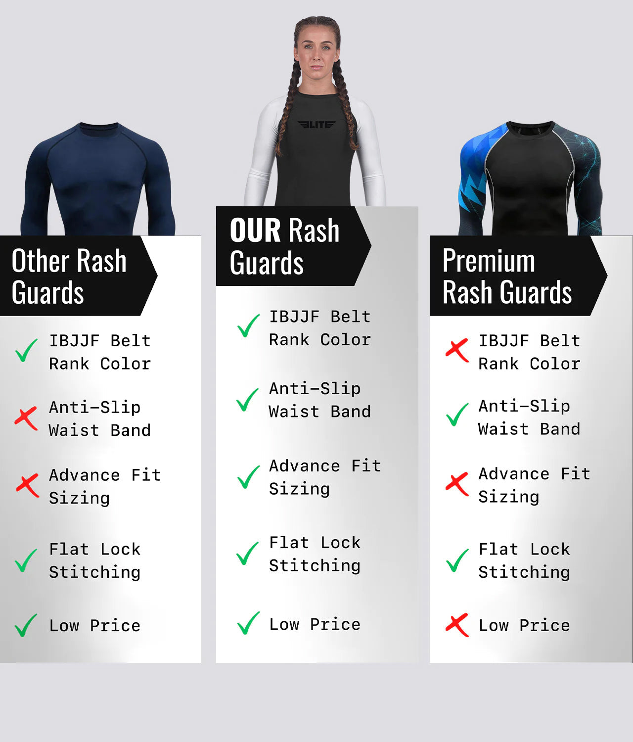 standard white long sleeve womens ibjjf approved bjj rashguard
