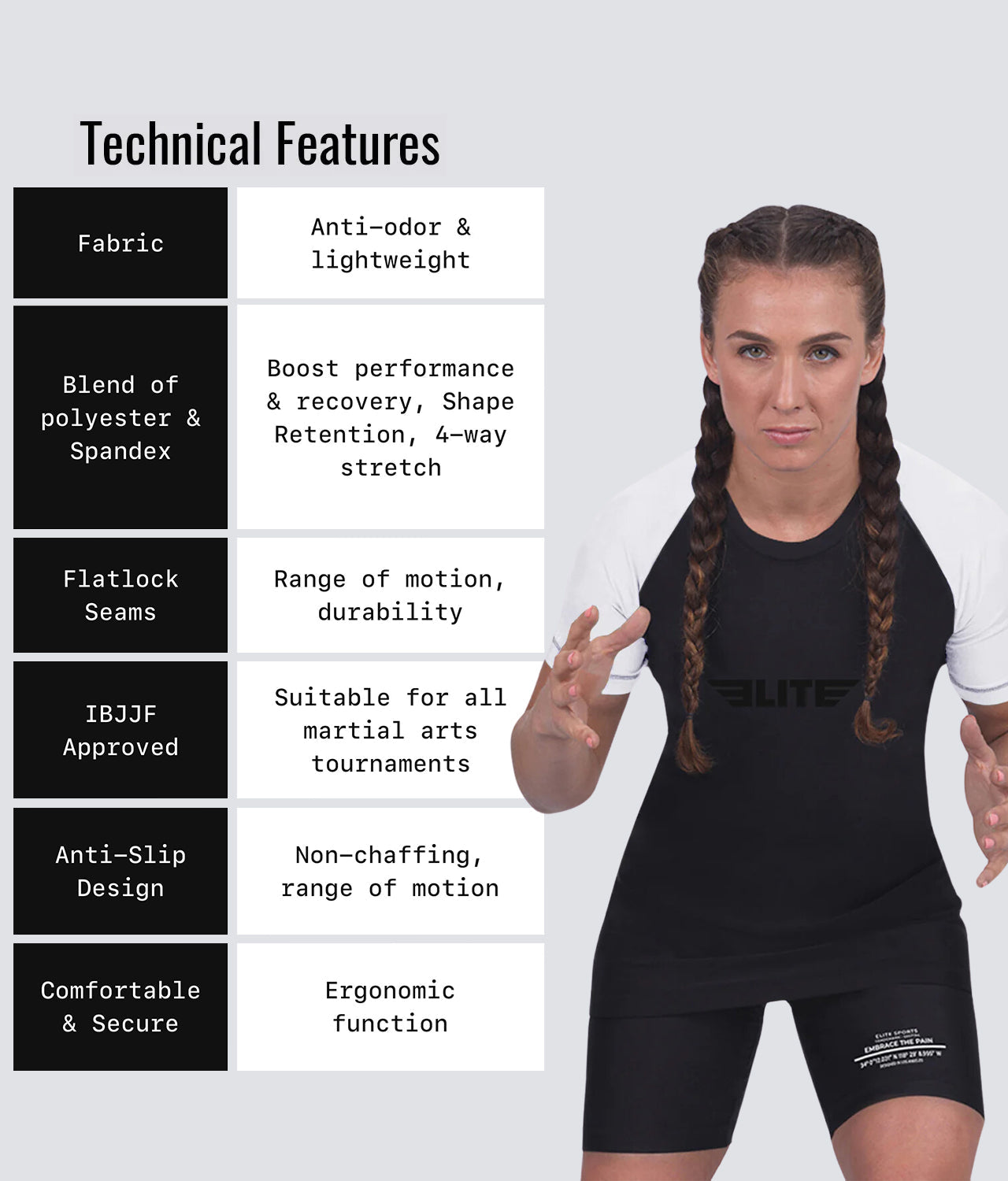 standard white short sleeve ladies bjj rashguard technical features