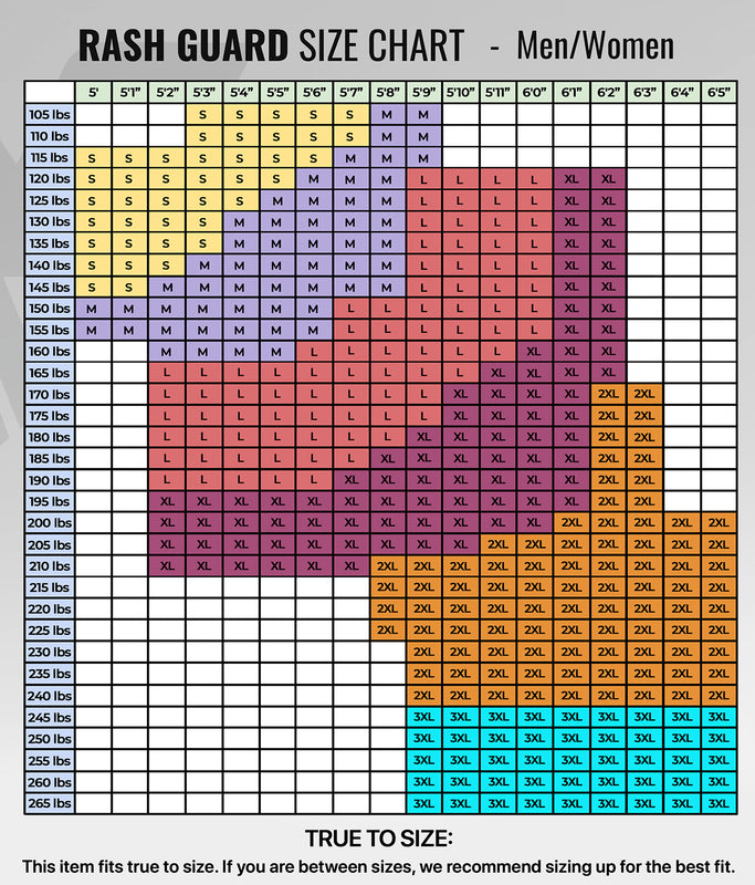 Standard Red Short Sleeve No-Gi Womens BJJ Rash Guard